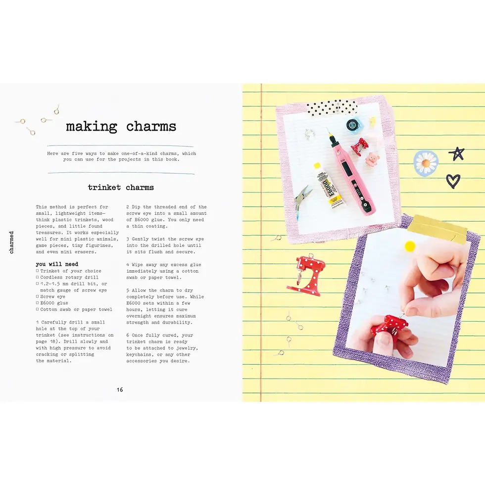 Thumbnail: Charmed Book
