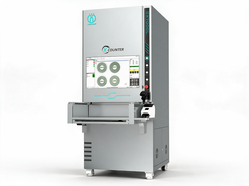Unicomp 13