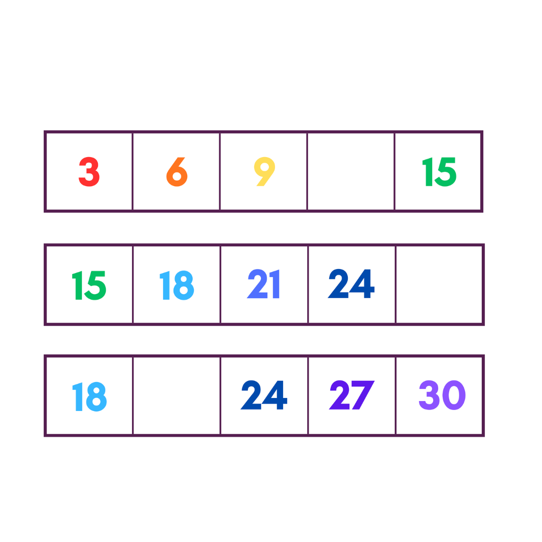 Missing Number Strips - 3s, 4s and 8s