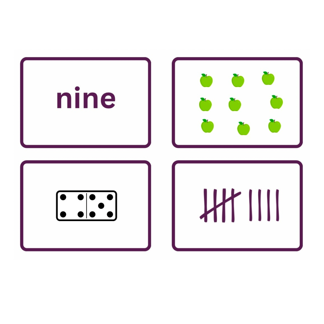 Subitising Snap 1 - 10