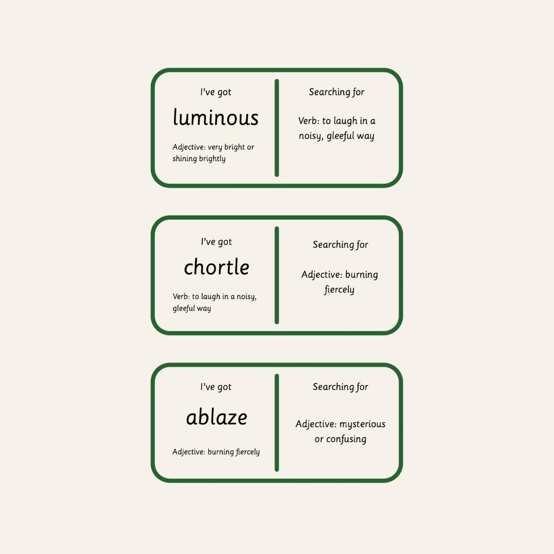 Vocabulary Loop Cards - Years 3/4/5 - Set One