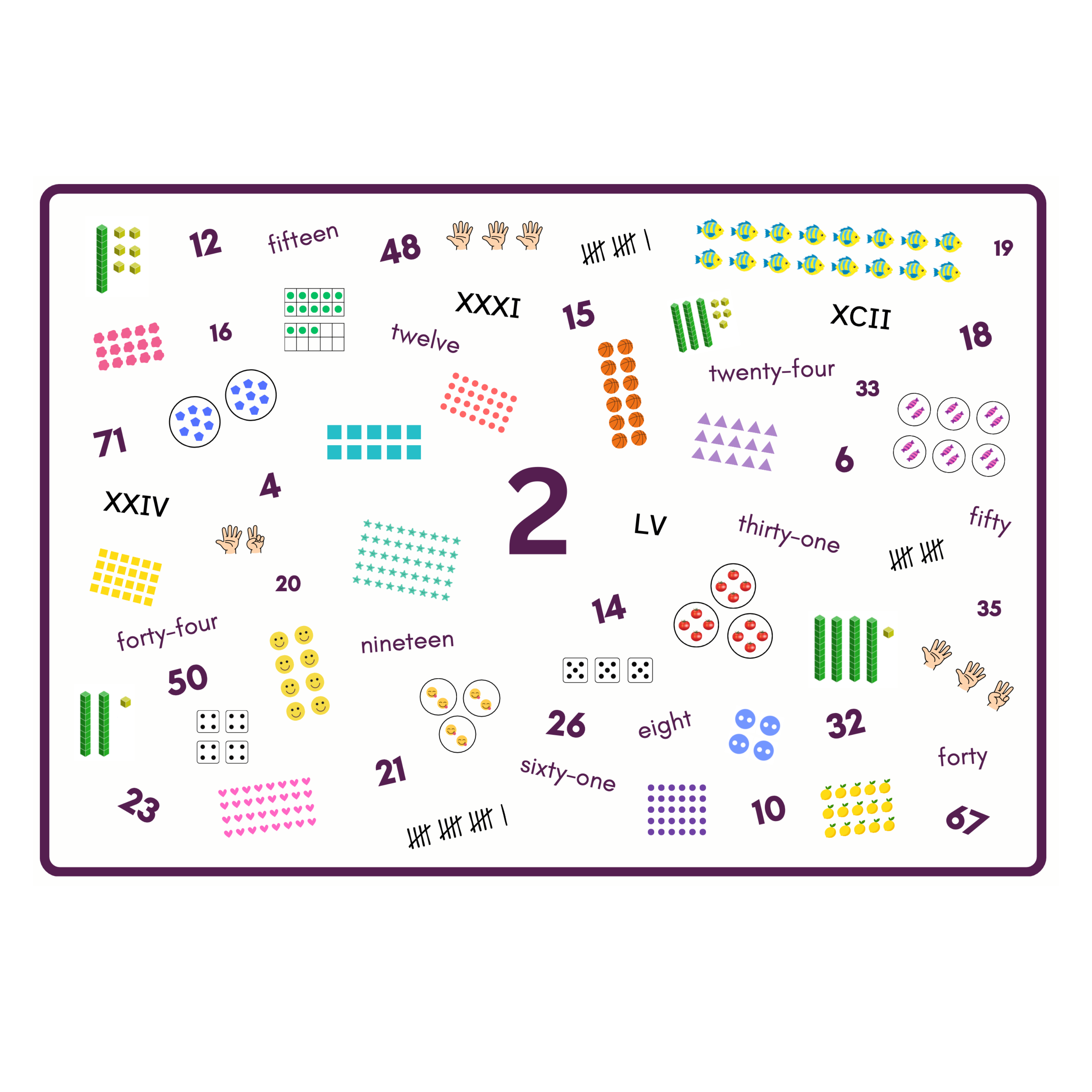 A3 Multiplication Mats