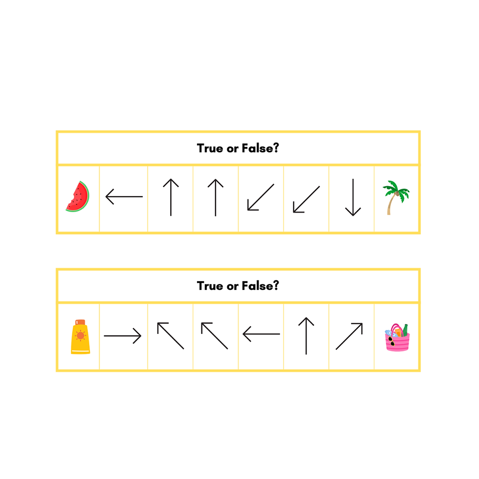 Thumbnail: Direction Board and 28 Task Cards - Summer