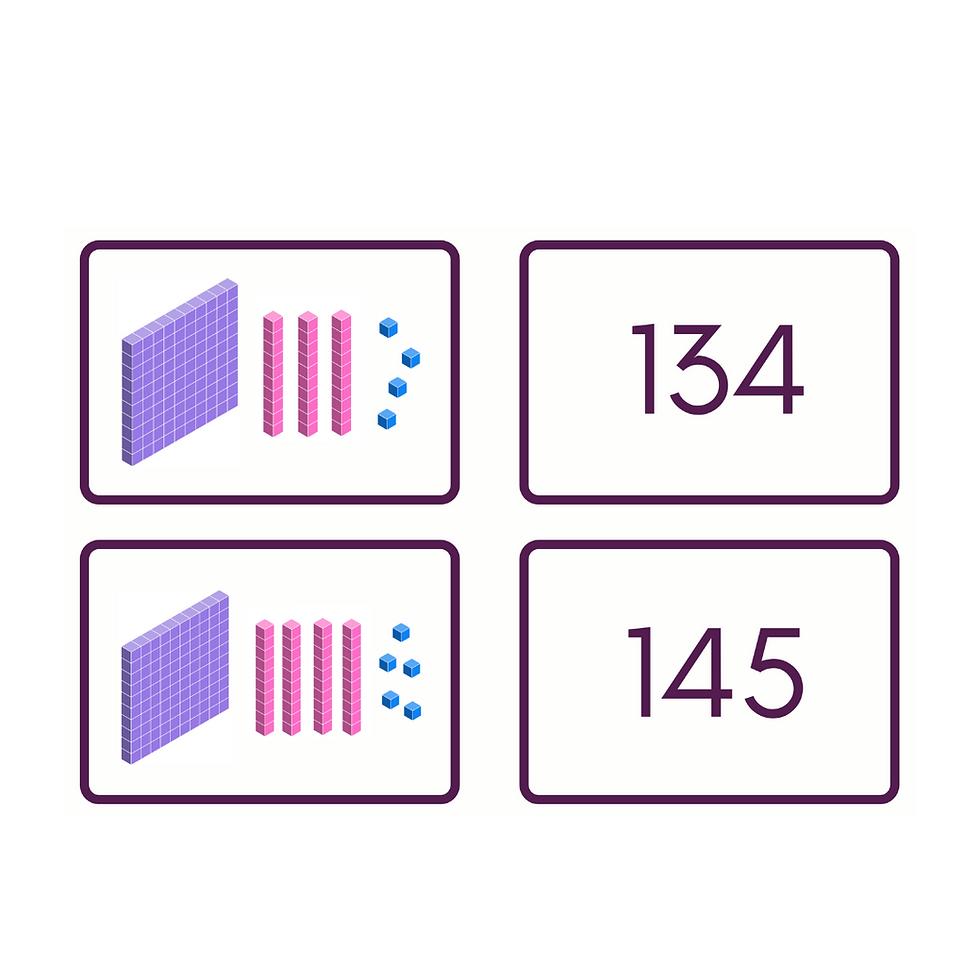 Place Value Matching Cards - Hundreds, Tens and Ones (Purple, Pink and Blue)