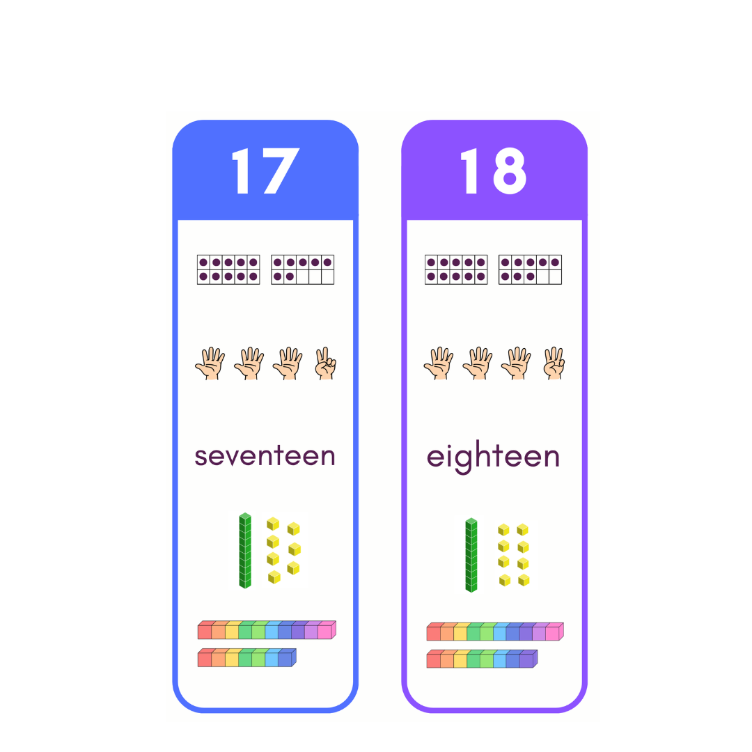 Cut and Stick Number Mats 11-20