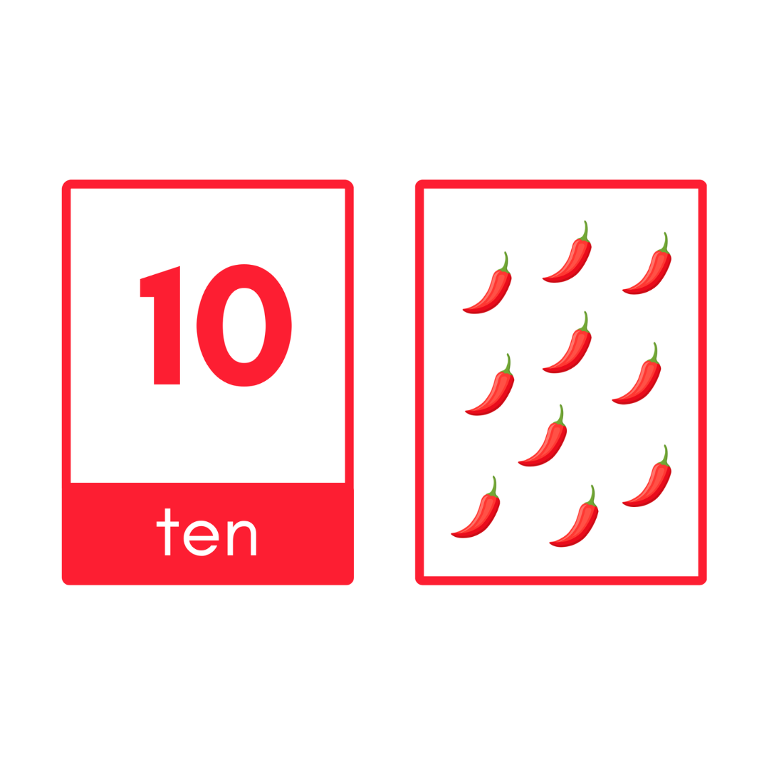 Number Cards 1 - 10