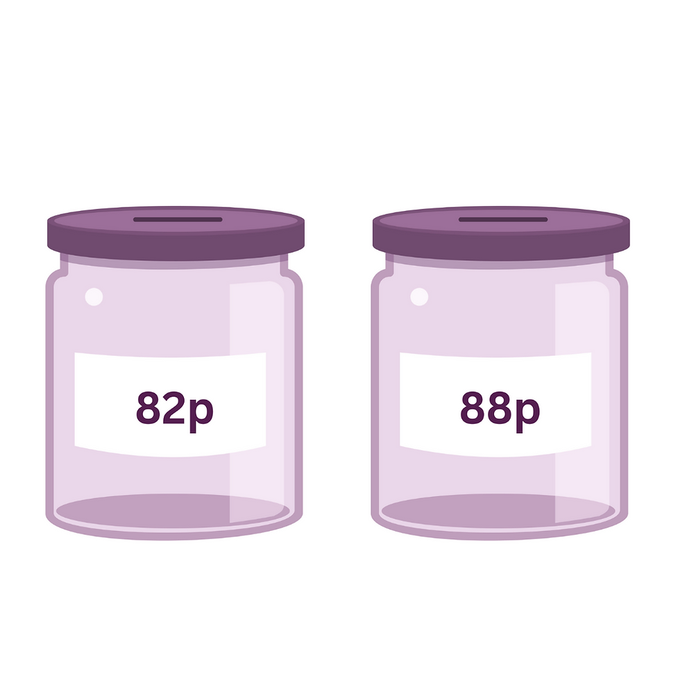 Thumbnail: Money Jars