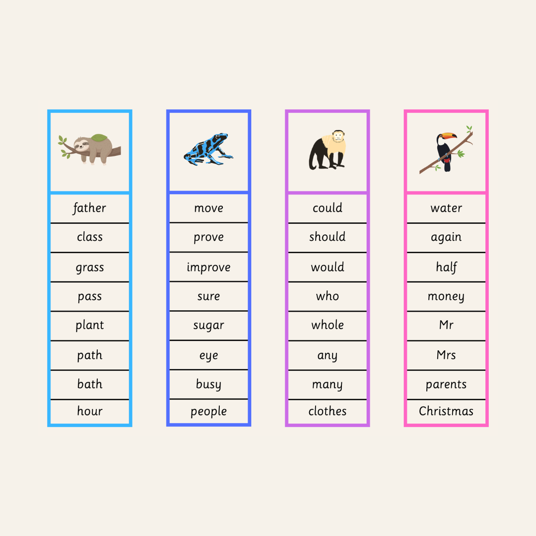 Book Marks - Year 2 Common Exception Words