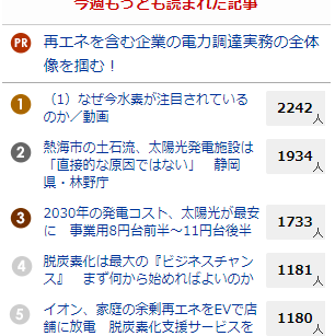 脱炭素時代のエネルギー~グリーン水素の位置づけと動向(2021.7.12~)