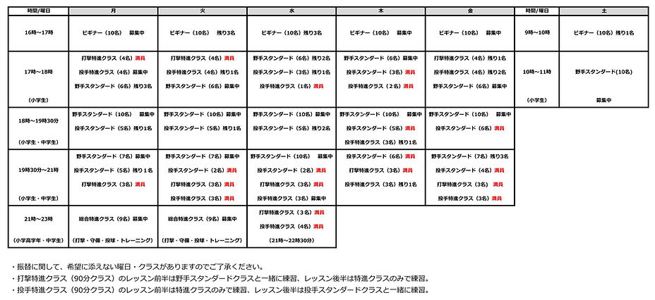 野球教室週間スケジュール人数表 (21).jpg