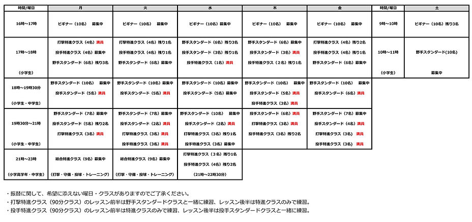 野球教室週間スケジュール人数表 (33).jpg
