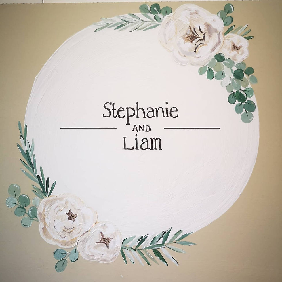 Sign - Hand Painted with Decals - (qty5 including table plan)