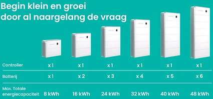 Begin klein en groei.jpg