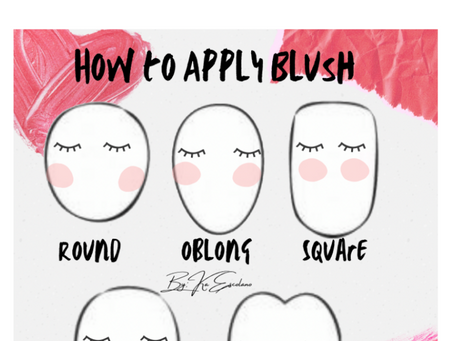 How to Apply Blush for Different Face shapes 🌺