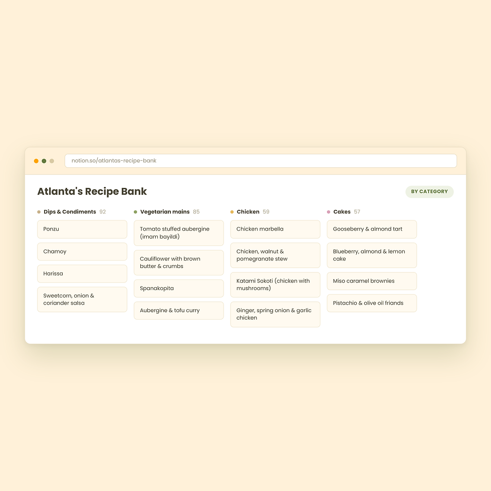 Thumbnail: Recipe database 