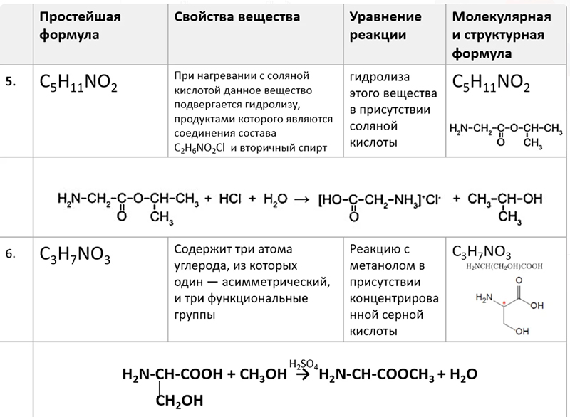 Степенин егэ химия задание