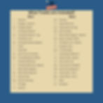 “What Tracks are Included?” for Newsies the Musical, featuring a full track list divided into Act 1 and Act 2
