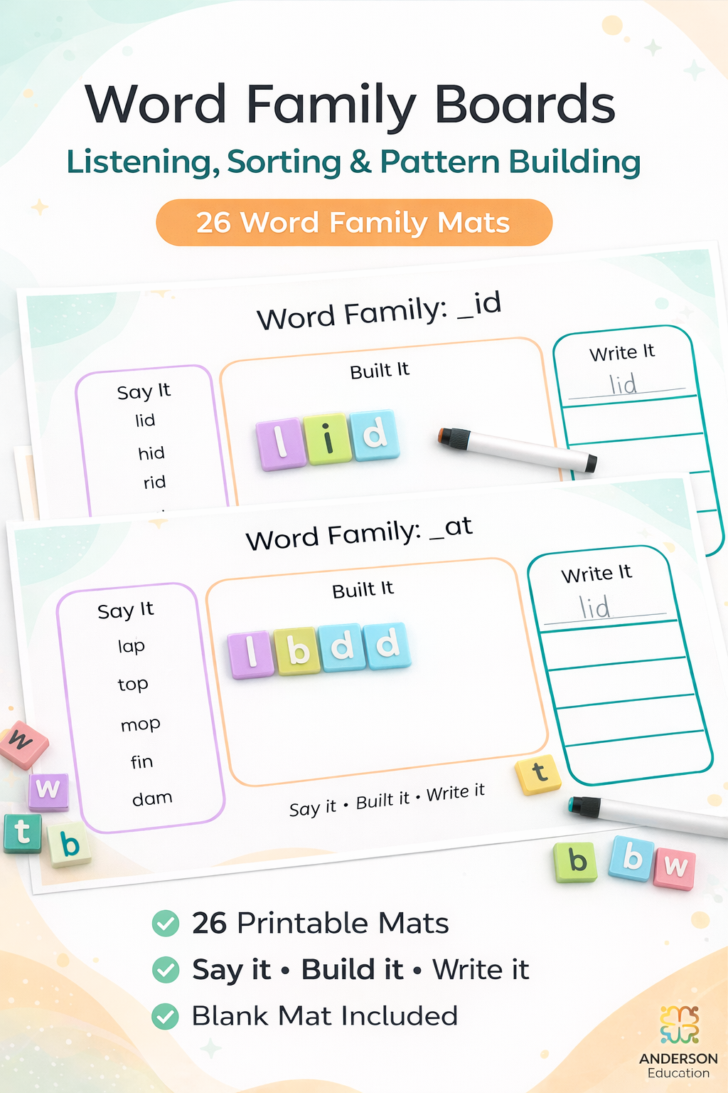 Word Family Boards phonics resource showing Say It, Build It and Write It sections for early literacy support