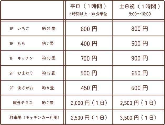 料金表2025.png