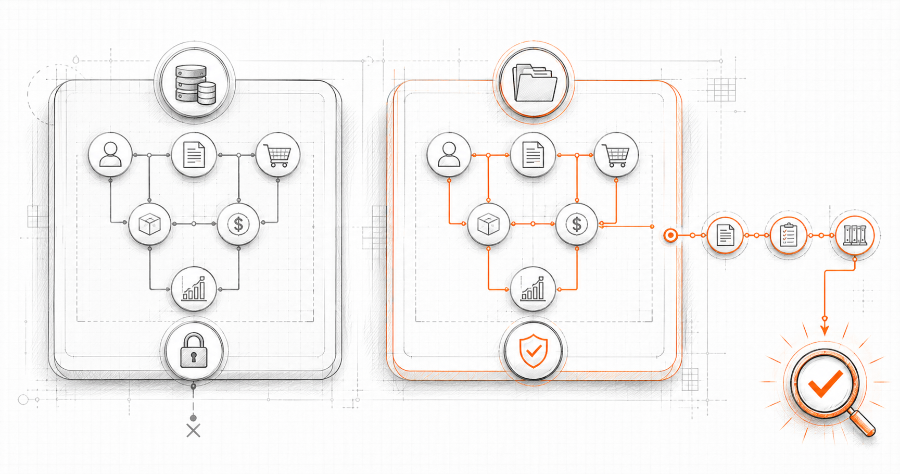 Diagrama comparativo entre registro ERP y expediente de materialidad y trazabilidad de pagos a proveedores exigido por el SAT