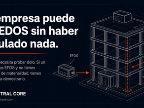 Edificio corporativo con falla estructural naranja: riesgo EFOS EDOS México y el plazo de 30 días del art. 69-B CFF