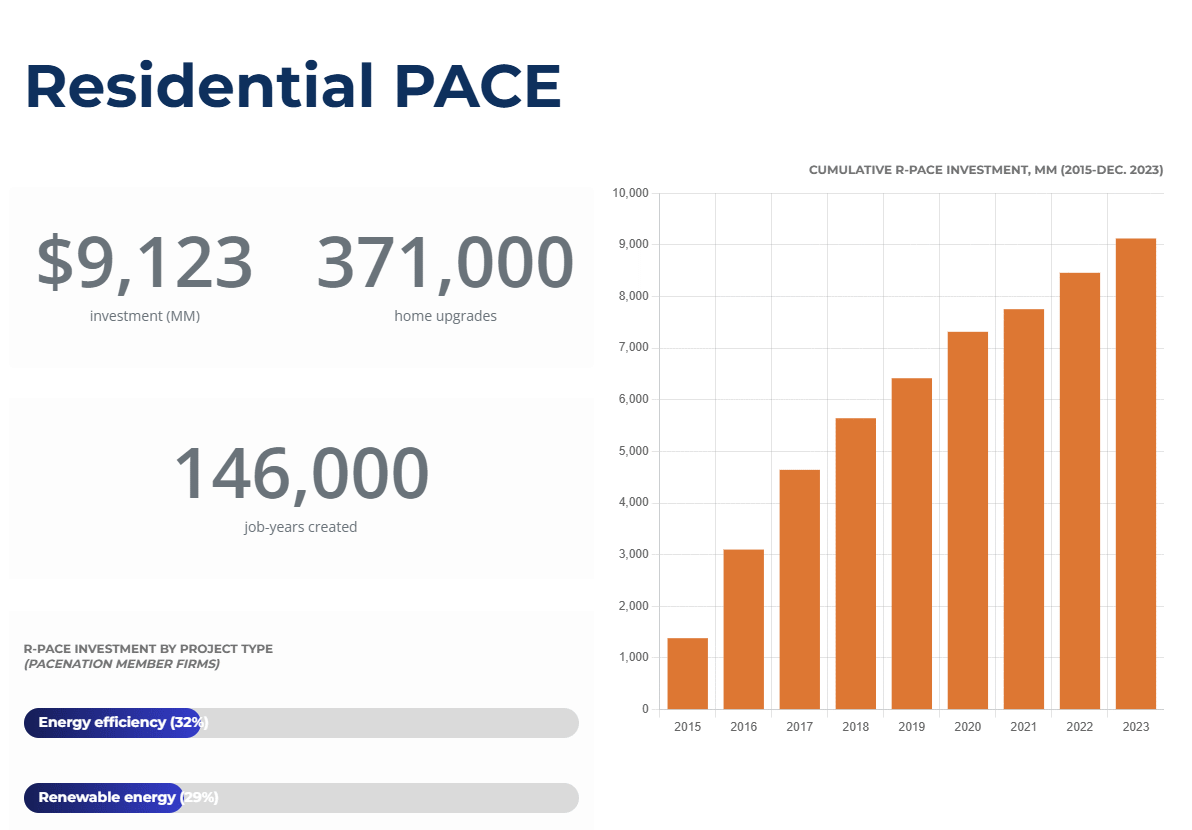 R-PACE-2024.gif