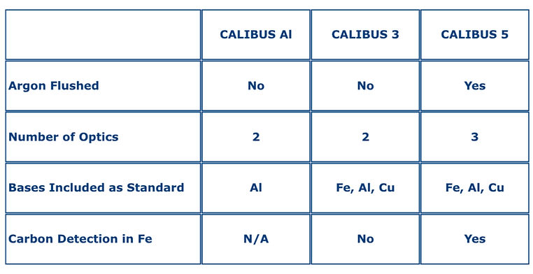 Carbon Detection in Fe (1)_edited.jpg