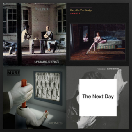 Music Chart RP style - w/c 10th August 2020