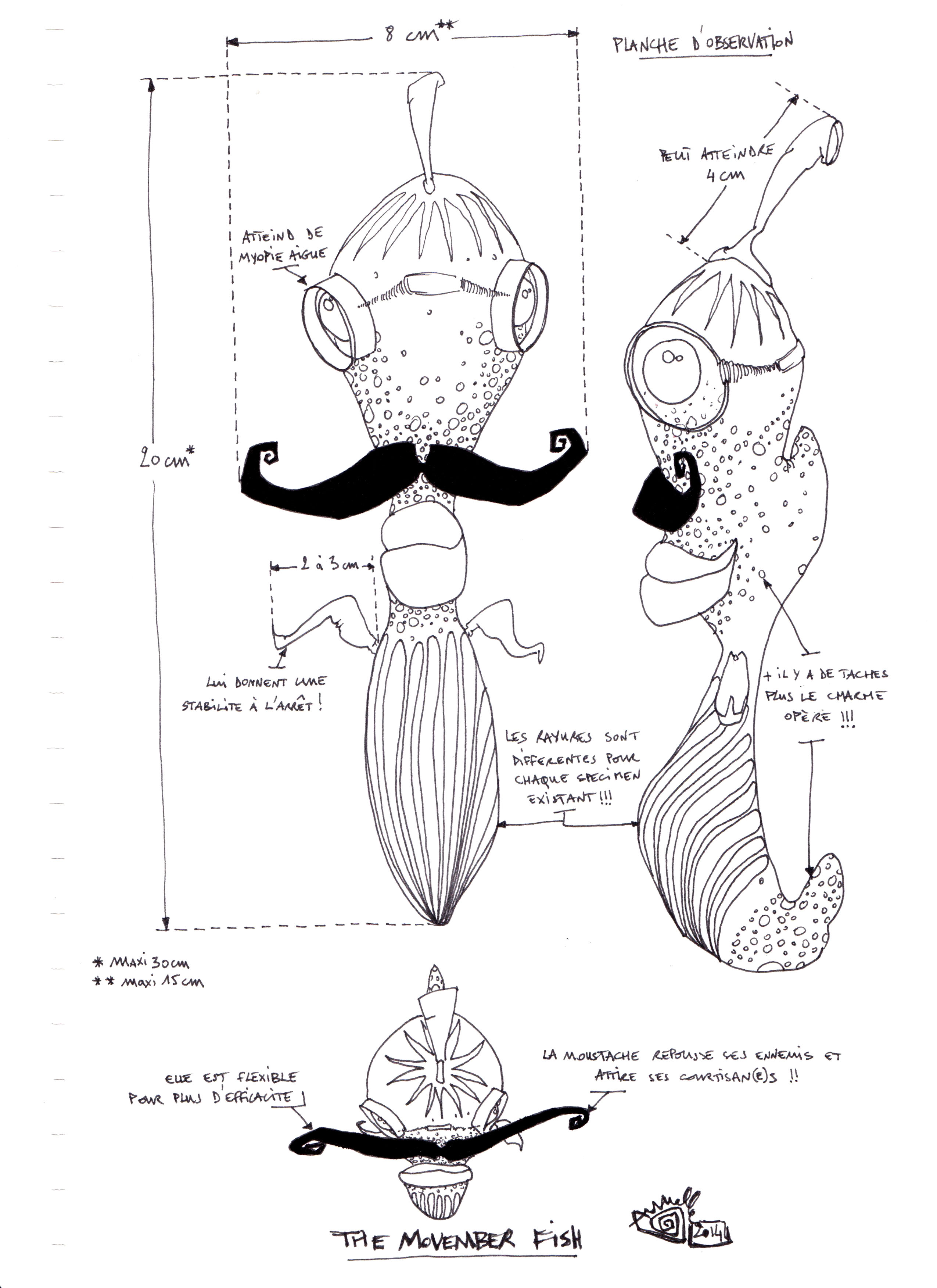 The movember fish