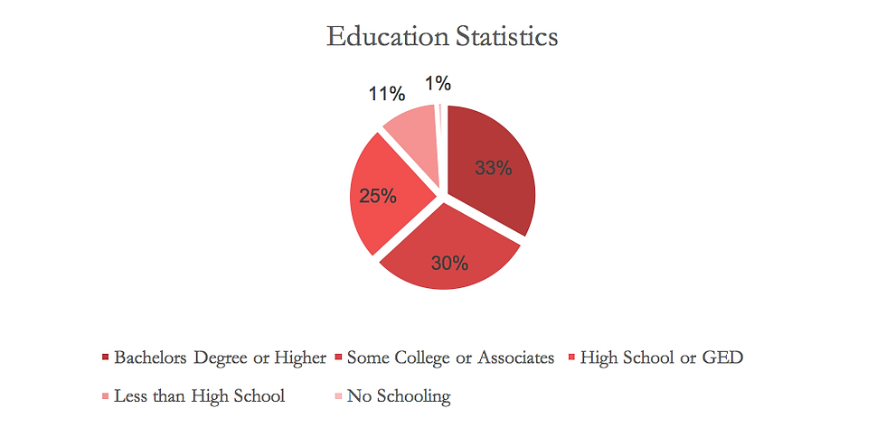 Screen Shot 2017-06-23 at 11.13.00 AM.png