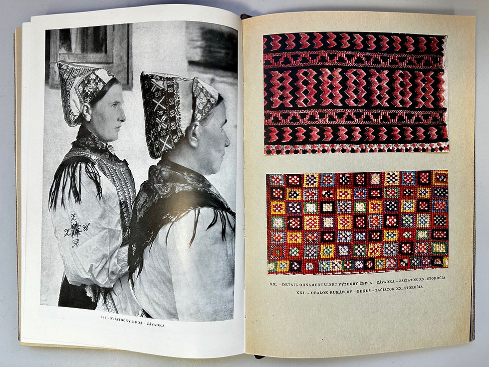 Miniatúra: Slovenské Ľudové Umenie 1 - 2