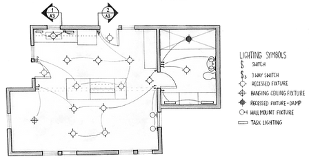 Reflected Ceiling Plan