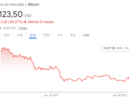 Bitcoin Slump