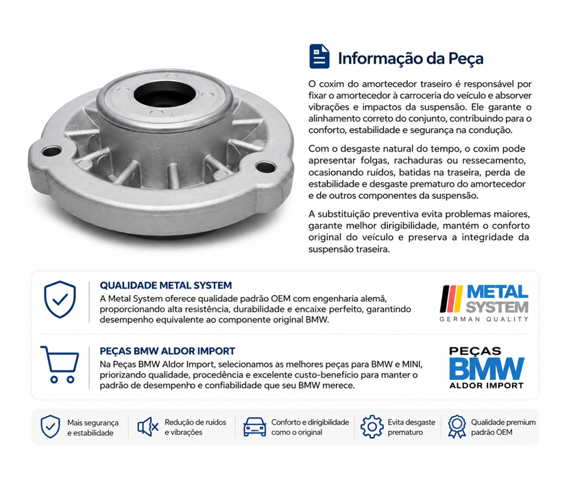Miniatura: Coxim do Amortecedor Traseiro BMW X3 F25 X4 F26 20i 28i 35i N20/N55 (2011-2018)