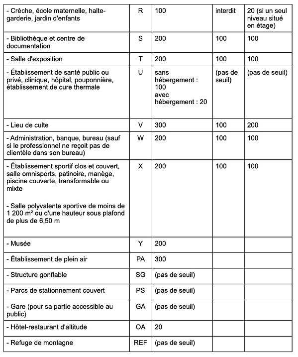 Différents type ERP 2.jpg
