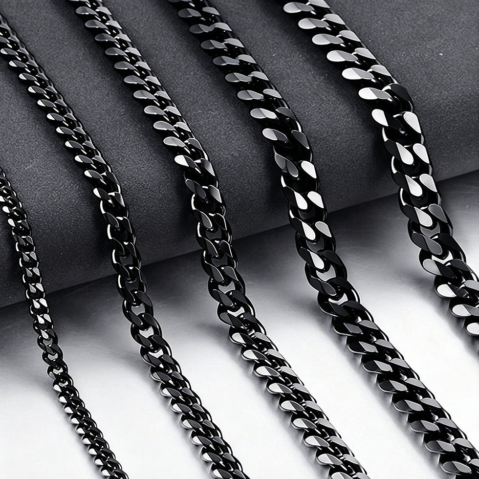 Thumbnail: Everyday Steel Chain