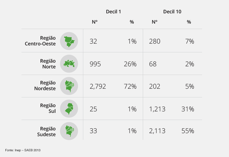 grafico1 EDUCAÇÃO.gif