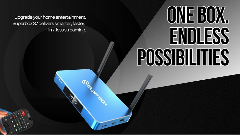 Thumbnail: SuperBox S7 Max