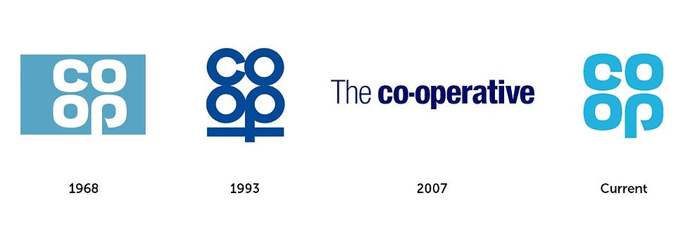 Retro Rebrand Brands Going Back To Their Roots Retro Rebrand Brands Going Back To Their Roots