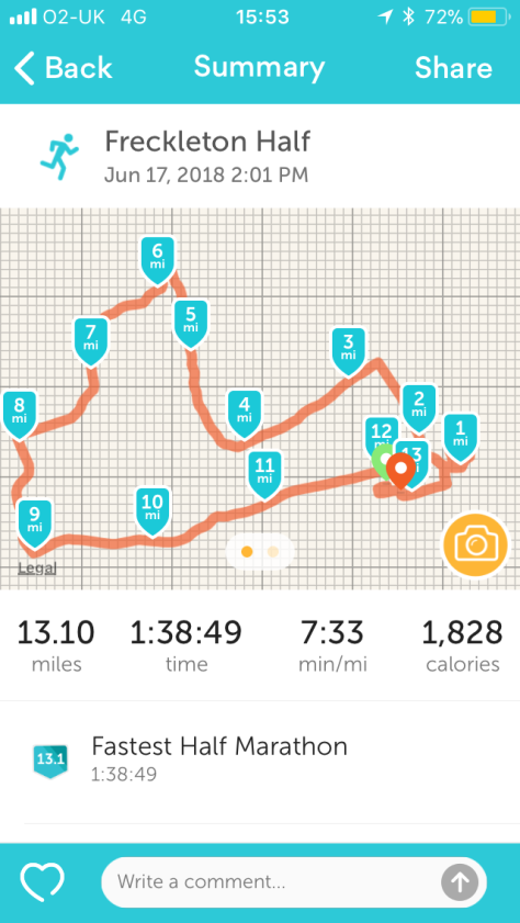 marathon run data