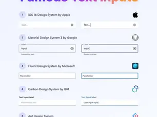 Text Inputs