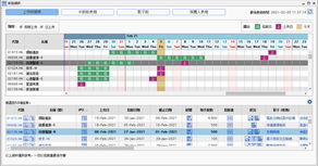 《新股情報》貝康醫療(02170)公開發售超購401.8倍 中籤率10%