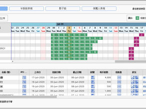《新股情報》內地金科籌備分拆物管業務來港上市