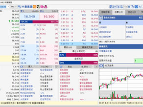 益高郭志威：集裝箱需求大增 首選中集集團