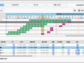《新股情報》螞蟻(06688)H 股孖展 有券商開波即借逾111億