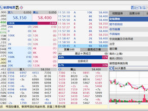 華潤啤酒(00291)首3季淨利潤約為36.5億元人民幣