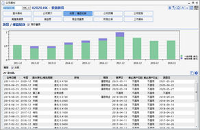 安踏體育(02020)控股股東擬折讓7.54%沽8800萬股 套現115.7億元