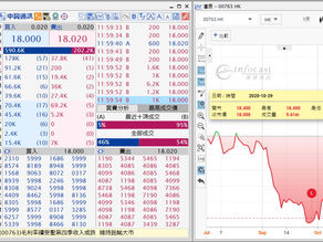 富瑞指中興(00763)毛利率續受壓第四季收入或跌 維持跑輸大市