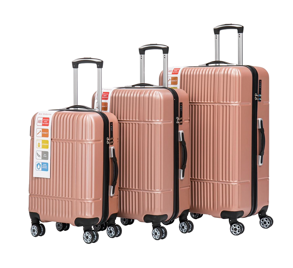 Thumbnail: Suitcase Set Travel Luggage Trolley 4 Wheel Lightweight Hard Shell ABS Case Set