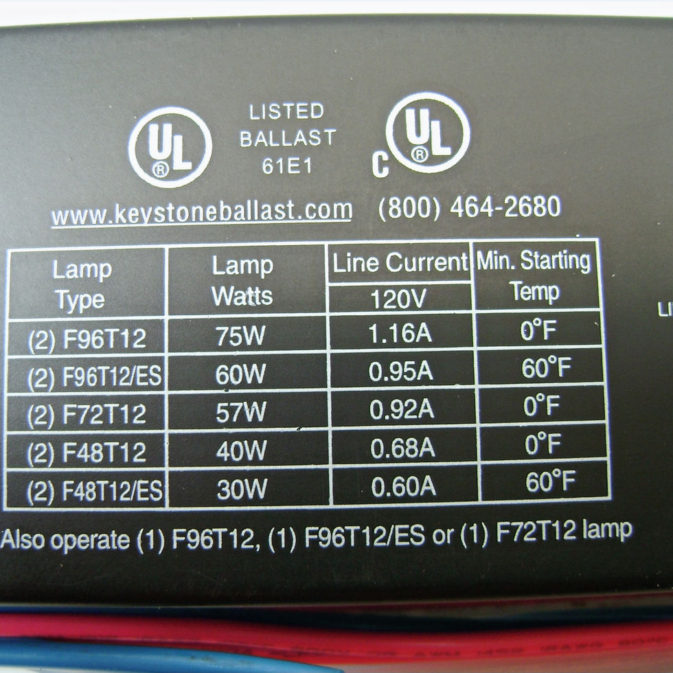 10x KTEB-275-1-TP-PIC-SL 2 Lamp T12 Ballast for 2 F96T12 F72T12 F48T12 bulbs